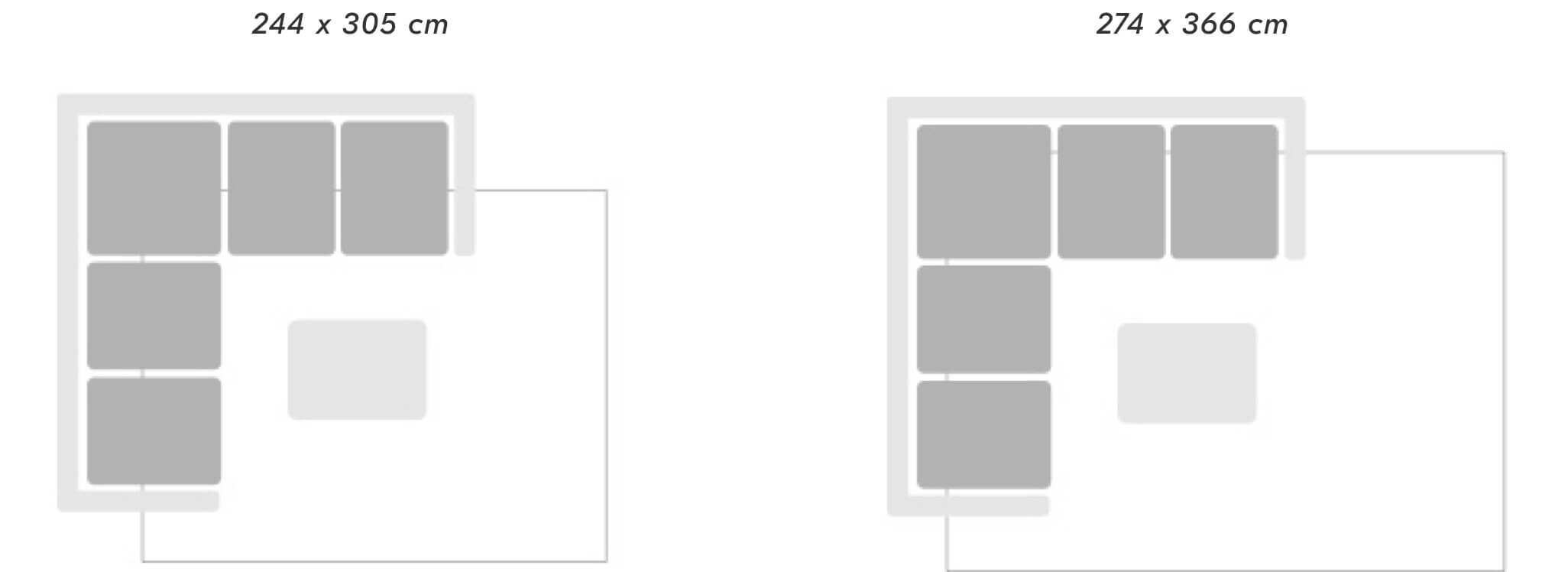 l-sectional