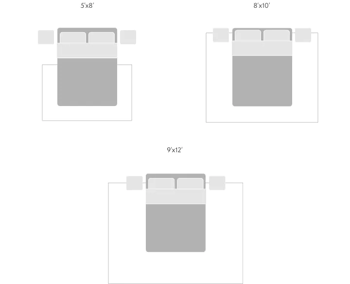 5'x8' | 8'x0'